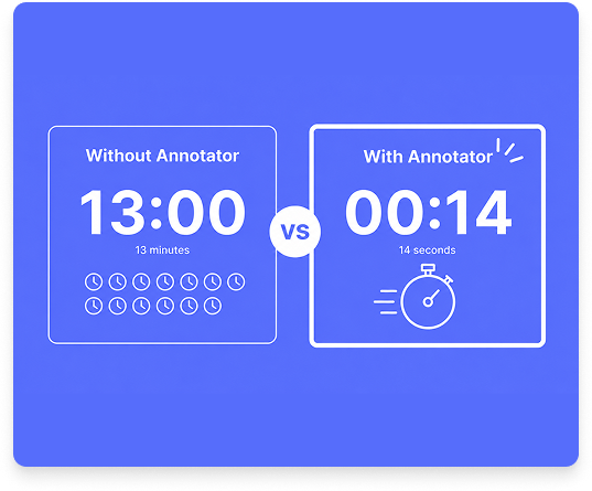 Get eight minutes back on every document