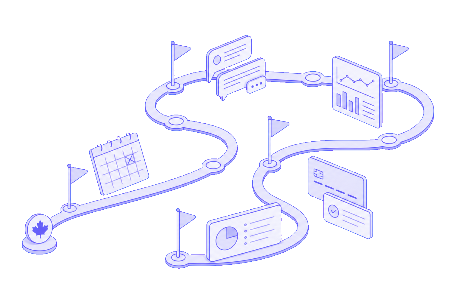 Canadian EMR timeline path with milestones, calendar, messages, charts, and flags